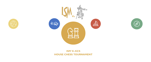 ISM competes against KCS in House Chess Tournament Image